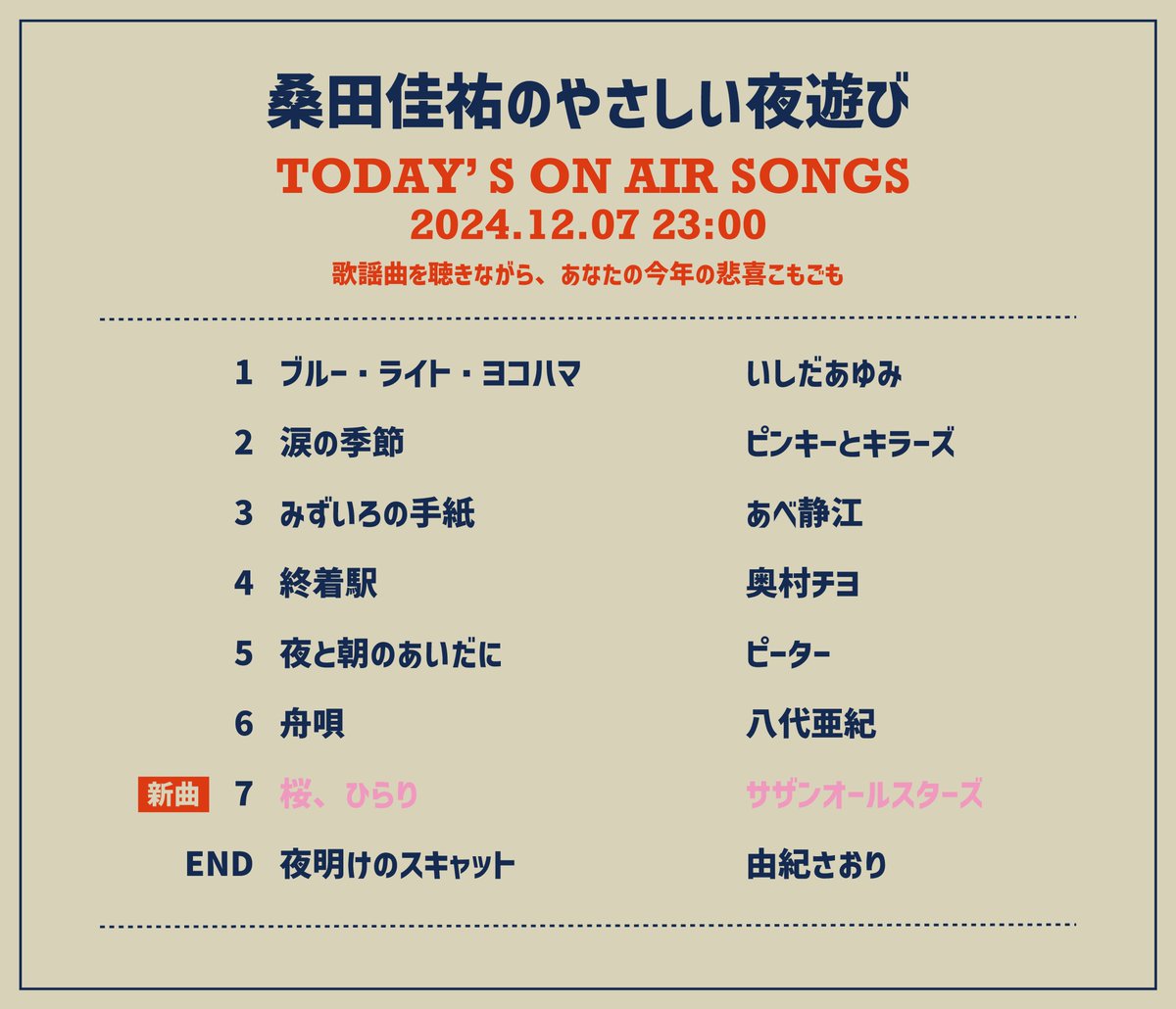 sasfannet's tweet photo. #桑田佳祐 のやさしい夜遊び #yoasobi 🌃📻
今週もお聴きいただきありがとうございました😊🌸

歌謡曲とともに今年を振り返る1時間の放送となりました🎶

明日は寒くなるそうです☃️
皆様あたたかくしてお過ごしください💨

タイムフリーはこちらから👇
☑️https://t.co/vSZ2GShBKO https://t.co/RpiyP8Yxa0