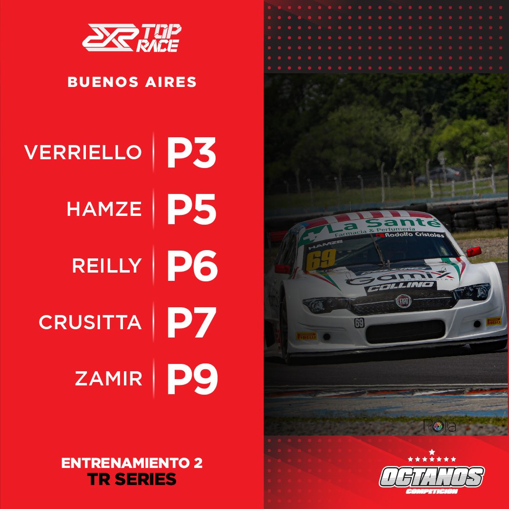 Octanos Competición tweet media