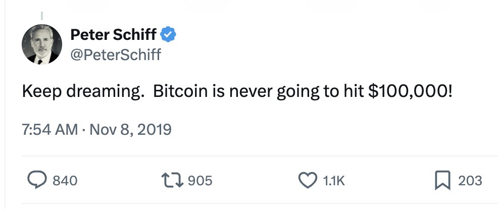 FUN FACT: In 2019 Peter Schiff said "#Bitcoin is never going to hit $100,000!"