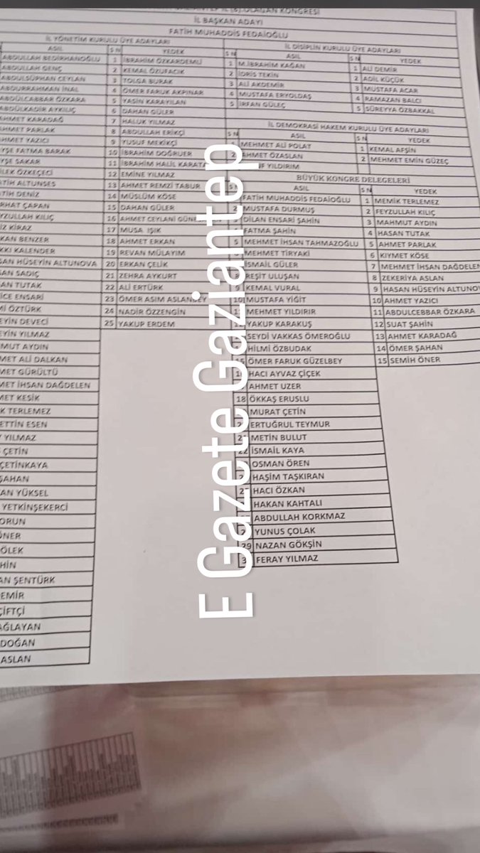 Ak Parti Gaziantep il yönetimi belli oldu. 

#Gaziantep #Akparti