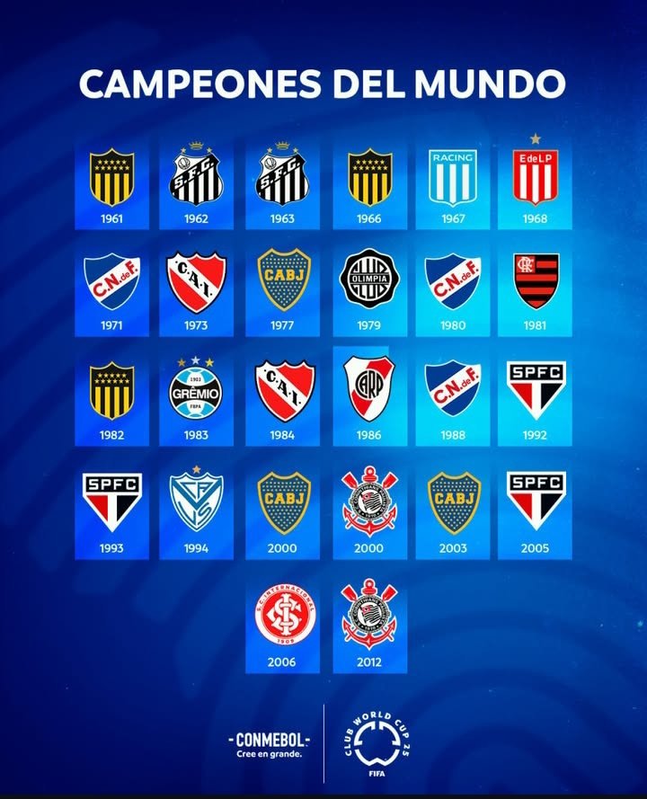 Noitedecopa's tweet photo. 🏆🌎 Post feito pela Conmebol em parceria com o Super Mundial que mostra os times da América do Sul campeões do mundo 

Seu time está nessa lista? 🤔

📷 @CONMEBOL https://t.co/qvfTu4IY7K