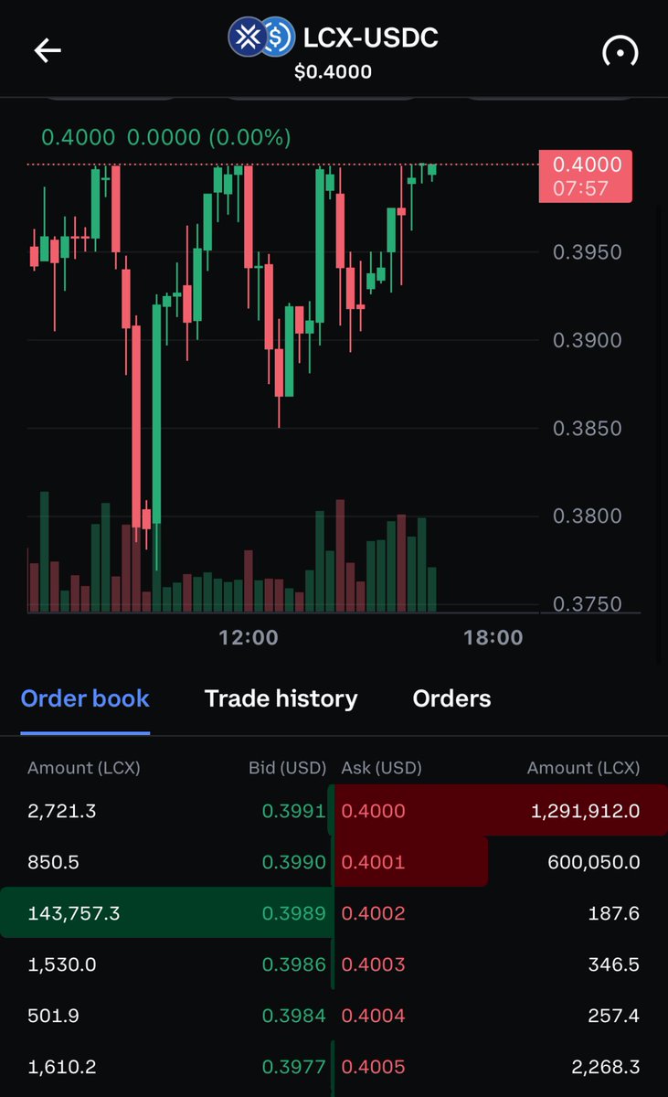 BlueRock tweet media