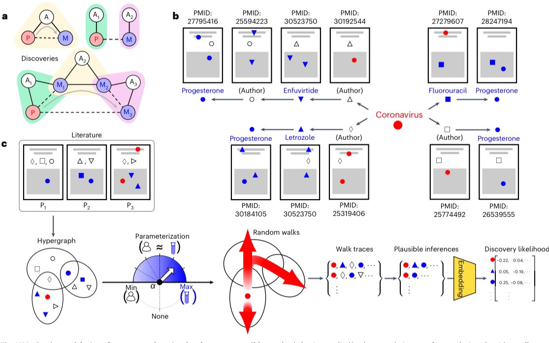 Felipe Engelberger tweet media