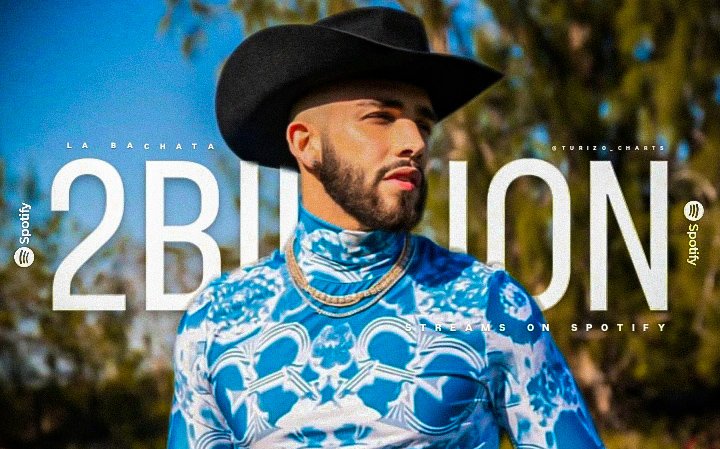 Manuel Turizo Charts (@turizo_charts) on Twitter photo 🏅| “La Bachata” 🥀 de <a href="/ManuelTurizoMTZ/">Manuel Turizo Zapata</a> ha superado los 2 BILLONES de streams en Spotify.
— Extiende su récord histórico como la canción en solitario de un artista latino con más streams en la plataforma. 🌍 🏅| “La Bachata” 🥀 de <a href="/ManuelTurizoMTZ/">Manuel Turizo Zapata</a> ha superado los 2 BILLONES de streams en Spotify.
— Extiende su récord histórico como la canción en solitario de un artista latino con más streams en la plataforma. 🌍