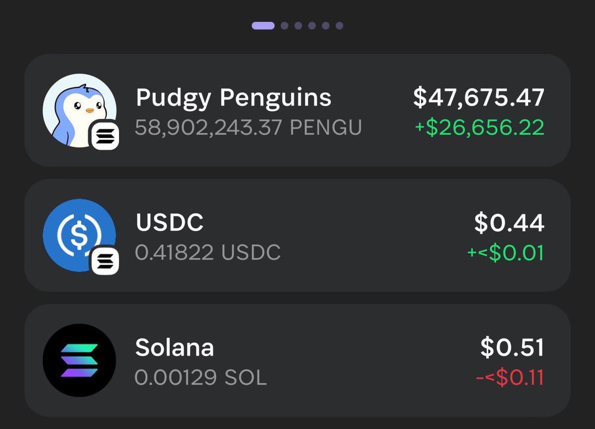 DannyBitcoiner's tweet photo. $PENGU is an NFT collection of 8,888 unique tokens depicting adorable chubby cartoon penguins. Now on #Solana

Strong community. Meme or legit, it doesn't matter.

First 50 Address 50,000,000 $PENGU

Follow 🔔, like, RT

Drop your $SOL wallet

Snapshots 24 hours https://t.co/w2650HZccr