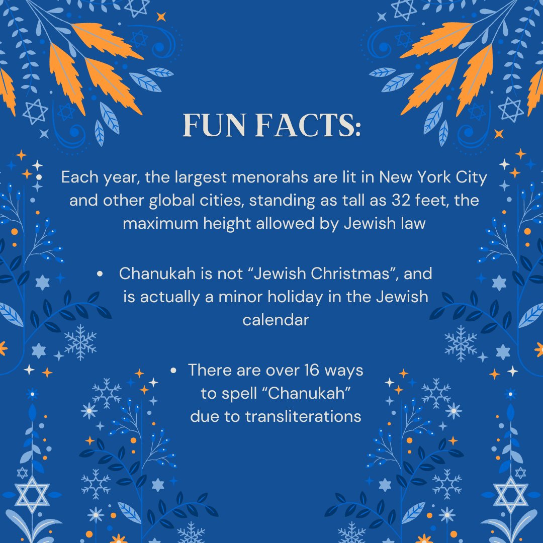 Letters_Against's tweet photo. Happy Chanukah!! https://t.co/ljAzb2pGPt