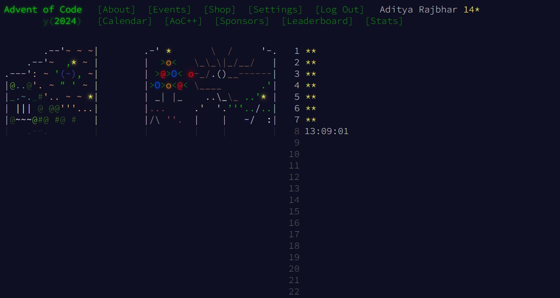codebyaadi's tweet image. Catching up on #AdventOfCode! Solved Guard Gallivant (Day 6) and Bridge Repair (Day 7) today after missing out on Day 6 yesterday. Always a great challenge to push the limits and improve problem-solving skills. 💻✨