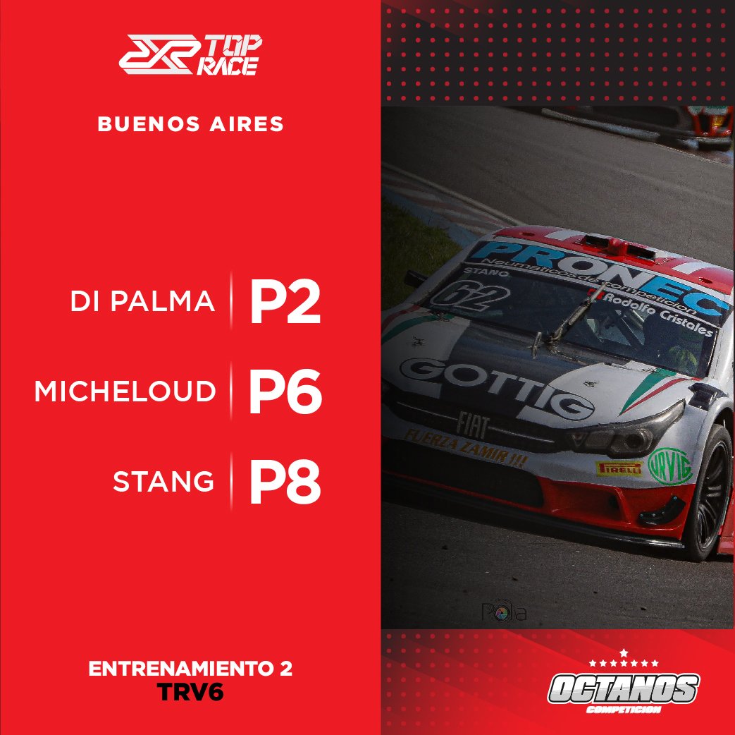 Octanos Competición tweet media