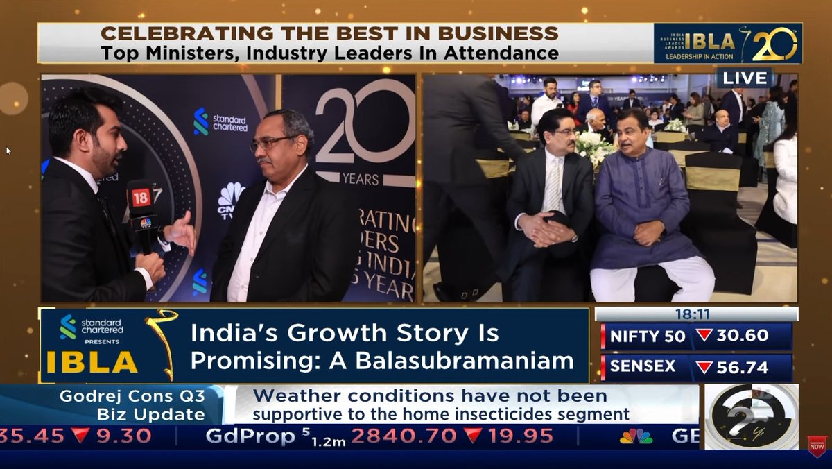 A Balasubramanian (@mfbala) on Twitter photo Thank you <a href="/CNBCTV18News/">CNBC-TV18</a> <a href="/moneycontrolcom/">Moneycontrol</a> for inviting; it was a great event seeing real contributor to the Nation; all the award winners speech were inspiring and motivational to everyone; <a href="/abslmf/">ABC - Aditya Birla Sun Life Mutual Fund</a> <a href="/AdityaBirlaGrp/">Aditya Birla Group</a> Thank you <a href="/CNBCTV18News/">CNBC-TV18</a> <a href="/moneycontrolcom/">Moneycontrol</a> for inviting; it was a great event seeing real contributor to the Nation; all the award winners speech were inspiring and motivational to everyone; <a href="/abslmf/">ABC - Aditya Birla Sun Life Mutual Fund</a> <a href="/AdityaBirlaGrp/">Aditya Birla Group</a>