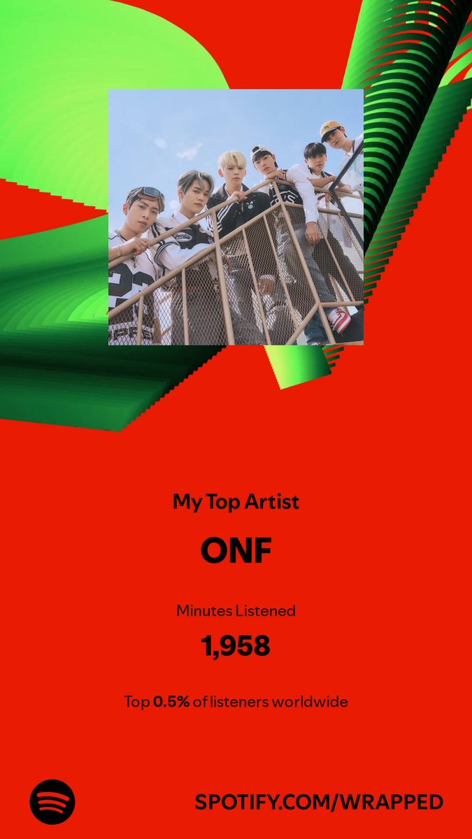 nancyestfuse's tweet photo. I spent 1,958 minutes with my top artist in 2024. Check them out. #SpotifyWrapped   https://t.co/WeUFtpquXC https://t.co/Cdig6SaQbl