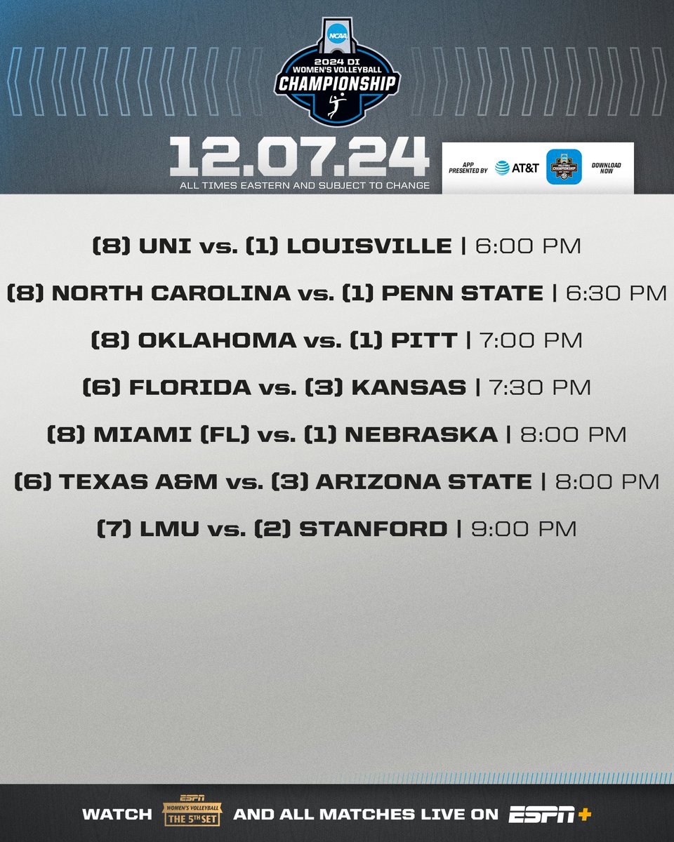 NCAAVolleyball's tweet photo. It's day 3️⃣! 🤩 Don’t miss a second of today’s matches!

➡️ App Download: https://t.co/zyCHYhVtiD
➡️ ESPN: https://t.co/QBHgSh8PNv
➡️ NCAA Super Page: https://t.co/iWdo3AJ9hc

#NCAAWVB https://t.co/AnMNiFKajJ