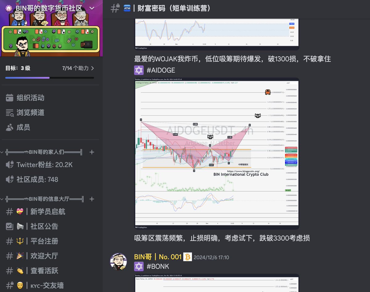 BIN哥的₿圈剧本｜BIN哥社区 tweet media
