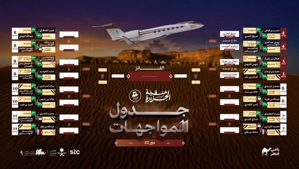 GHeiis's tweet photo. من سيكون الفايز✈️
جدول الموجهات

#الصياهد 
#الطياره_النموس
#ابن_حثلين https://t.co/ddyAmDEtvf