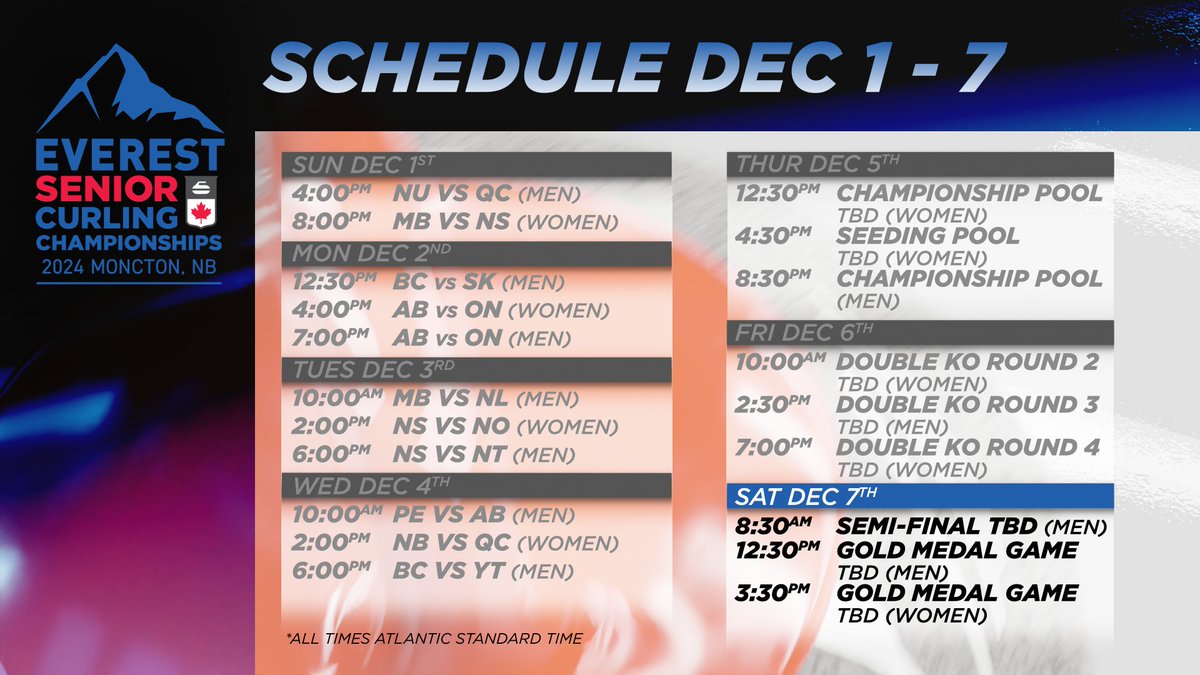 Last day at the 2024 <a href="/everestcurling/">Everest Curling</a> Canadian Seniors!

Don't forget to watch the playoff action live via our YouTube channel 📽️ youtube.com/curlingcanada 

#ECSCC2024