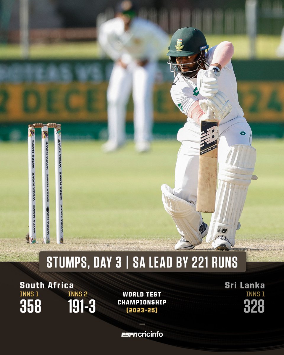 ESPNcricinfo's tweet image. A 221-run lead with two days to go as South Africa march on

es.pn/SAvSL24-Test2 | #SAvSL