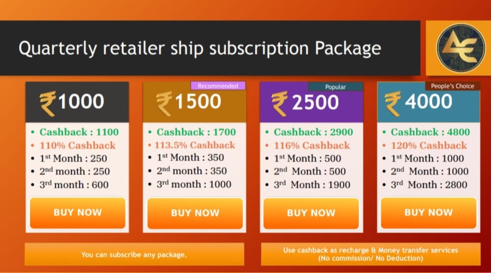 Krish358014's tweet photo. "ADS GROUP OF COMPANY" AMEZING PLATFORM
PAYONADS ( DIGITAL PAYMENT)

ADS : FUTURE IS HERE https://t.co/3r6JLSlVt5