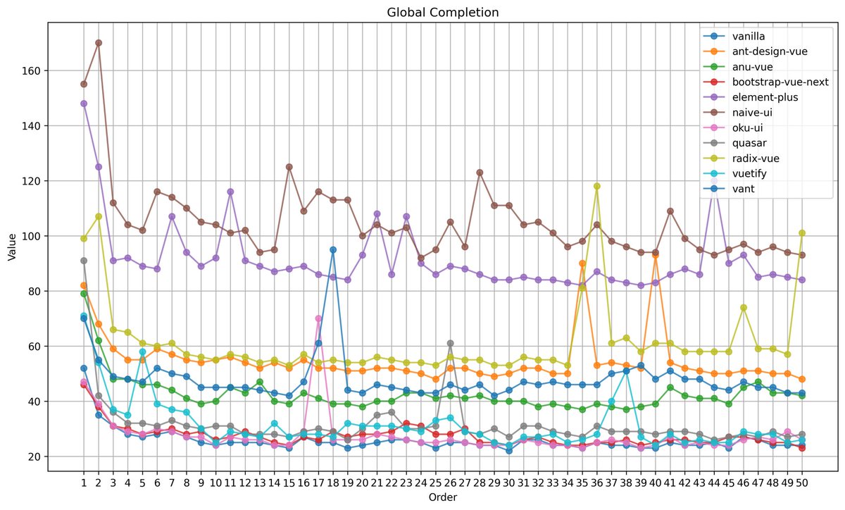Johnson Chu tweet media