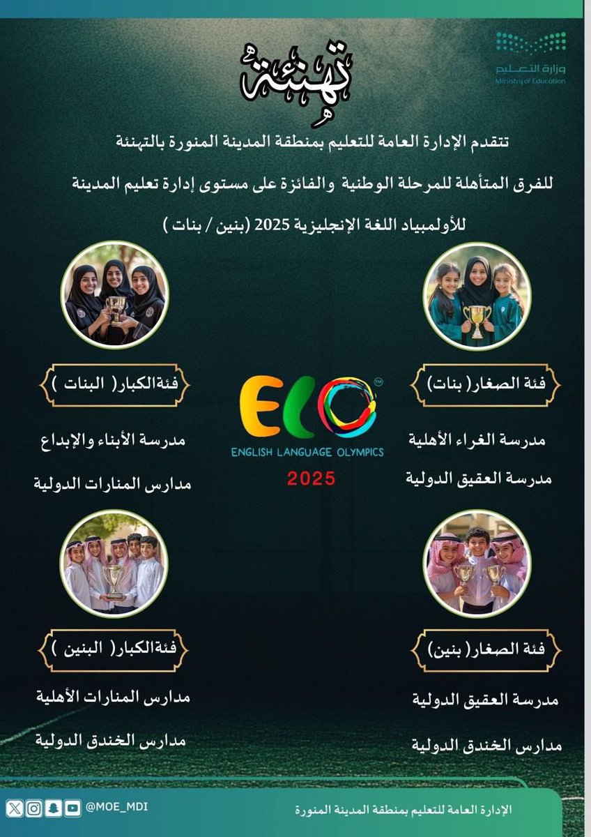 تهنئ الإدارة العامة لـ #تعليم_المدينة_المنورة الفرق الفائزة على مستوى الإدارة والمرشحة من المرحلة الأولى للمنافسة على المستوى الوطني 
في #أولمبياد_اللغة_الإنجليزية 2025 ، دعواتنا لهم بالتوفيق والصدارة.