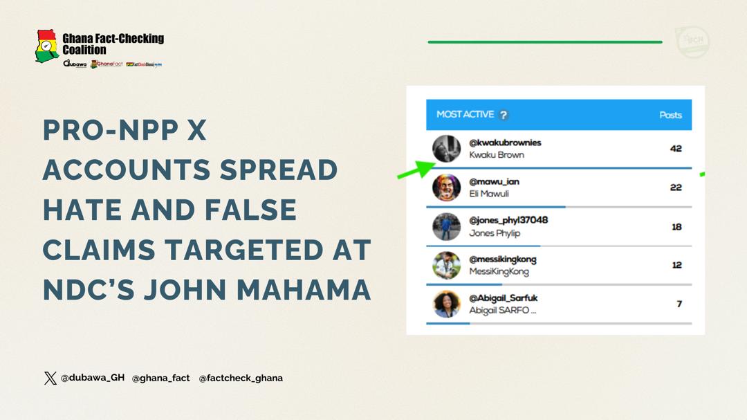 iamphilipteye's tweet photo. Pro-NPP X accounts spread hate and false claims targeted at NDC's John Mahama
#GhanaDecides2024
#GHFactcheckCoalition #StopDisinformationGH #VerifyGHElection2024 https://t.co/WSe52g54v9