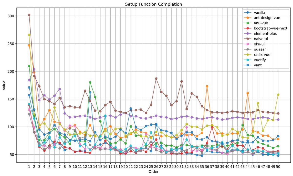 Johnson Chu tweet media