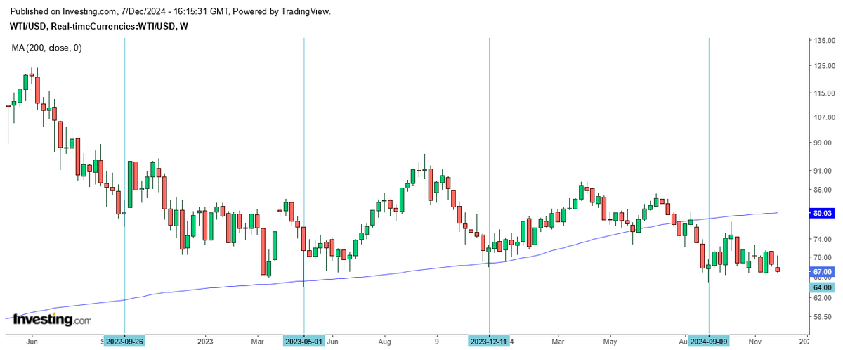 CyclesFan tweet media