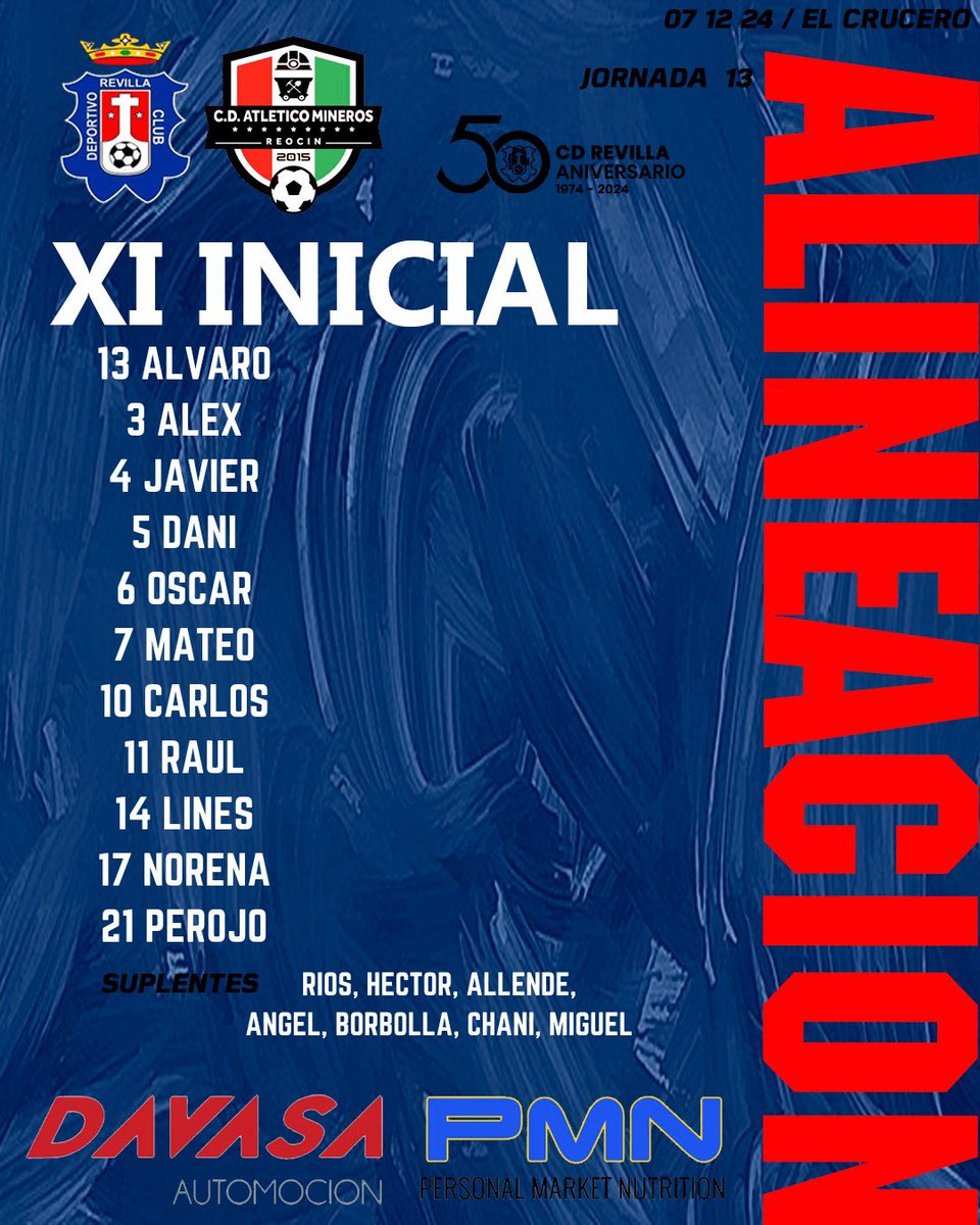 ❤️💙 Este es nuestro 1️⃣1️⃣ 🆚 @atleticominerosreocin 

🧱 Alvaro
🚧 Dani, Alex, Javi, Noreña
⚙️ Oscar, Perojo, Lines
🎯 Carlos, Mateo, Raúl

#VamosRevilla❤️💙