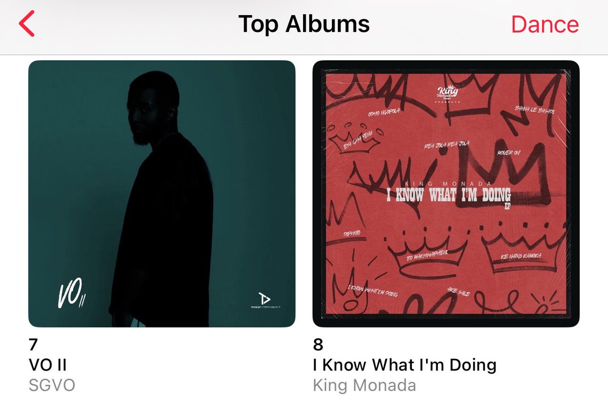 We’re currently sitting number 7 on Top Albums. Thank you so much🪑🙏🏿🚀❤️🏆