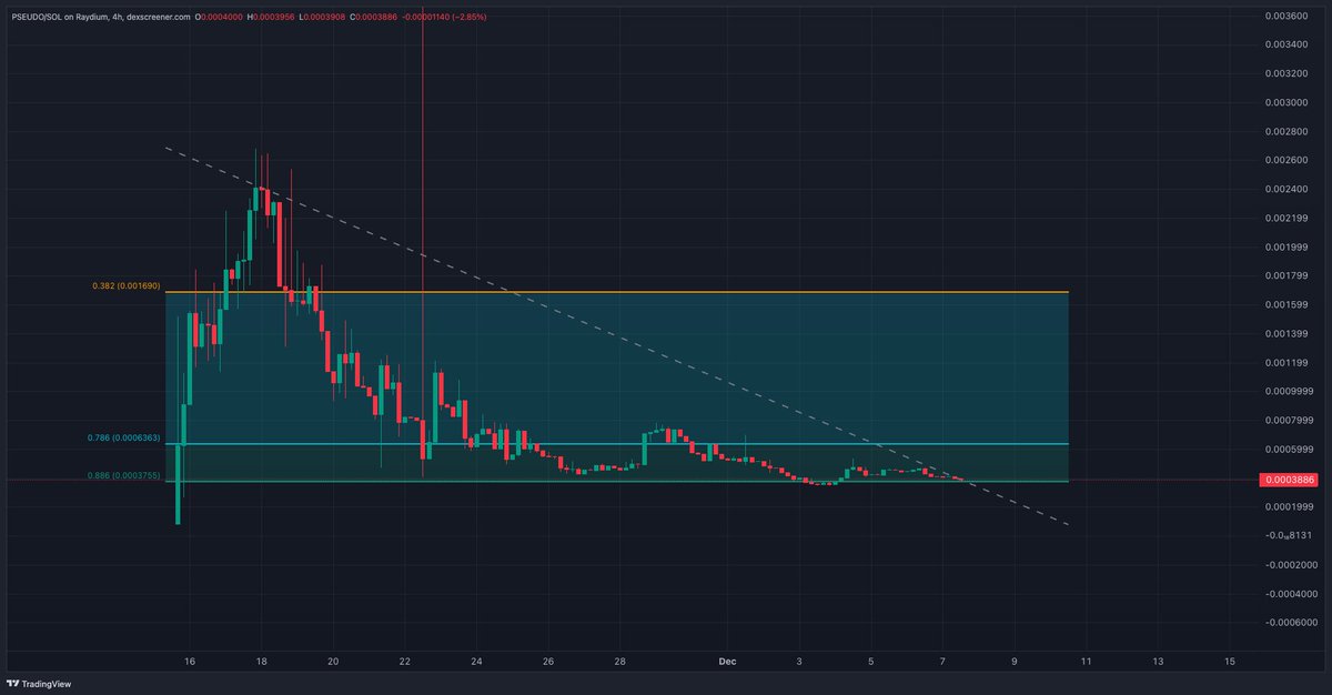 Hybrid Whales™ tweet media