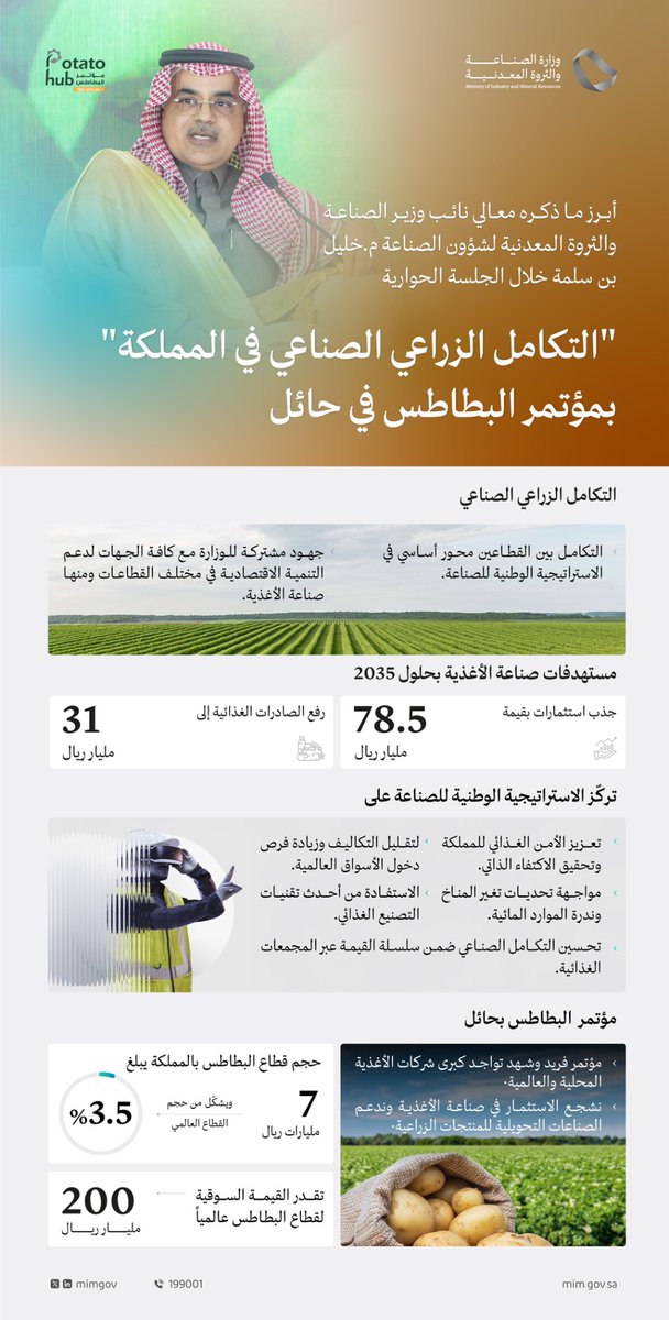 أبرز ما ذكره معالي نائب وزير #الصناعة_والثروة_المعدنية لشؤون الصناعة م. خليل بن سلمة <a href="/KhlilBinSalamah/">خليل بن سلمة Khalil Ibn Salamah</a>، في جلسةٍ حوارية عن "التكامل الزراعي الصناعي في المملكة"، عقدت ضمن فعاليات #مؤتمر_البطاطس بحائل.