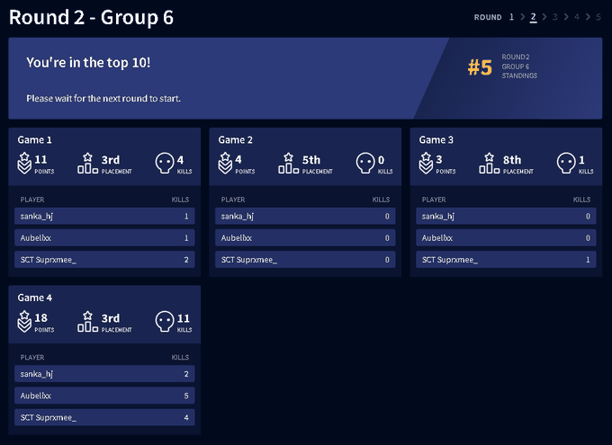 RORO ON TOP 🫡 à demain