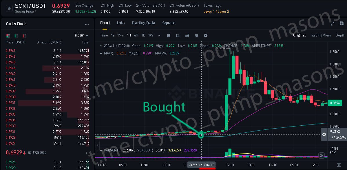 cryptoroad8 tweet picture