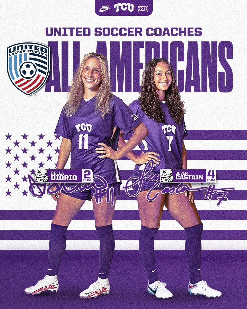 TCUSoccer's tweet photo. All-American honors for this duo 🤩 Congratulations Bella &amp; Seven!!

#GoFrogs | #FIGHT https://t.co/kFJ16mP08v