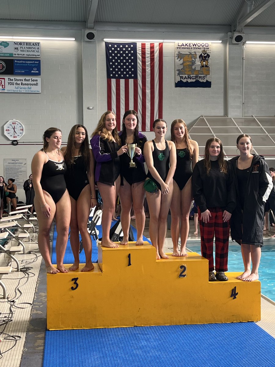 LkwdAthletics's tweet photo. Boys and girls swimmers dominate the day and both take home the first annual Lakewood Sprints Championships!  Great job to all!! https://t.co/LqA0fPy9KR