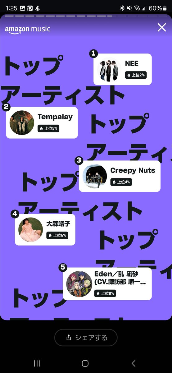 振り返りか… もうそういう時期ですね