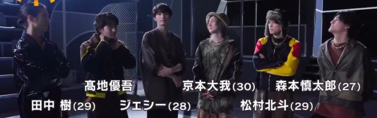 toppogi__6's tweet photo. 髙地の年齢非公開にテレビ局が協力的なのガチおもろいwwwwwwww

#SixTONES https://t.co/WI69By6MTU