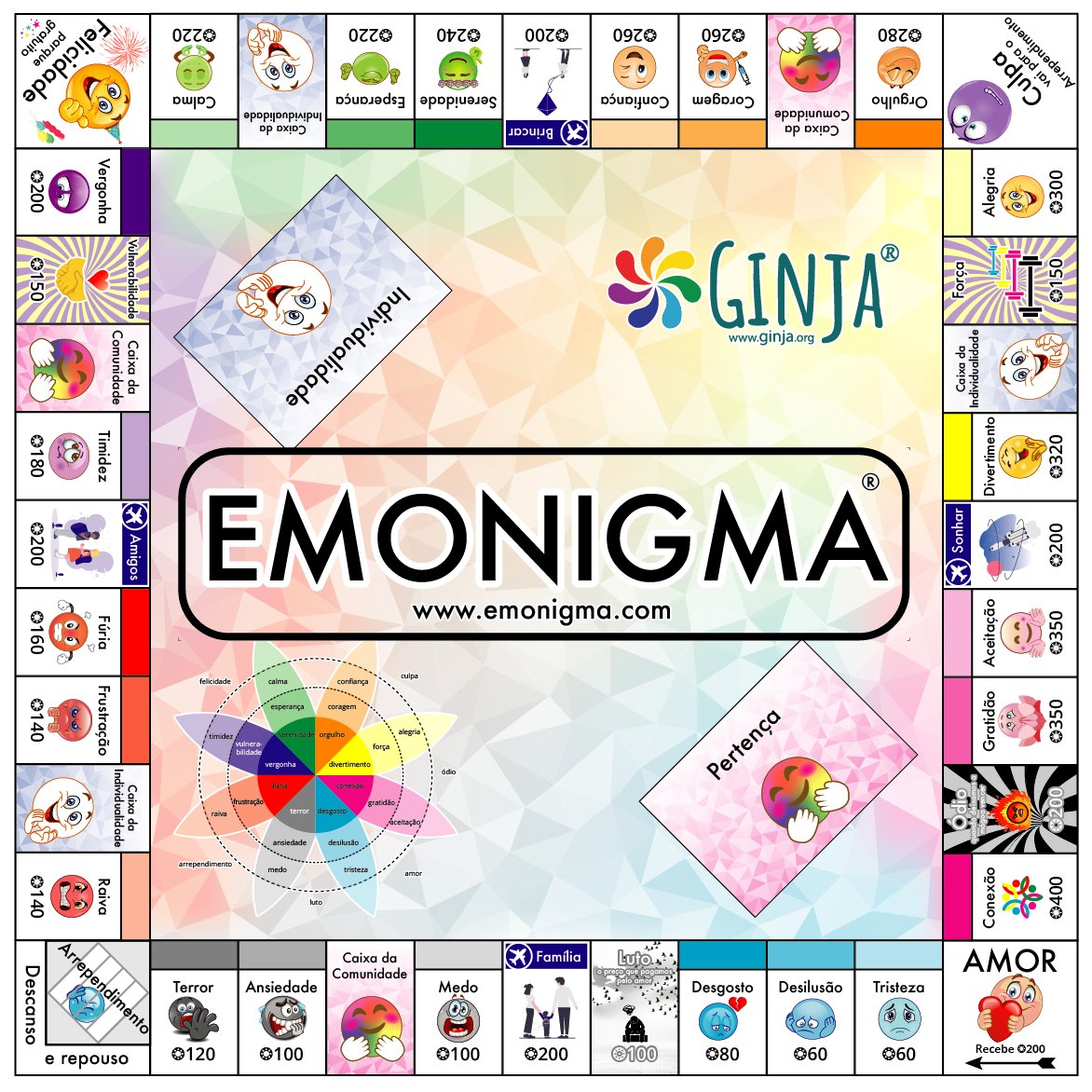 ginjaemocoes's tweet photo. Emonigma é um jogo de tabuleiro, disponível em https://t.co/5xLrDihRcY , que decifra várias características de emoções, por exemplo: a casa da culpa leva ao arrependimento; uma casa é a felicidade, que não é possível comprar. https://t.co/5xLrDihRcY https://t.co/qO5To46YZj