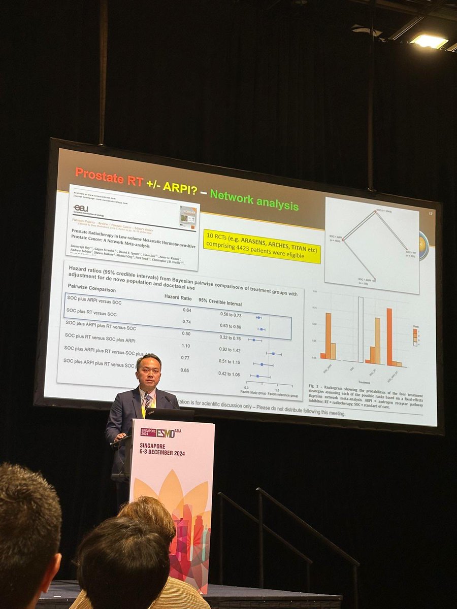 Darren Poon (@drdarrenpoon) on Twitter photo Thank you <a href="/myESMO/">ESMO - Eur. Oncology</a> for the invite and my honor to contribute ! And so happy to work with a great GU team!
<a href="/ravikanesvaran/">Ravindran Kanesvaran</a> <a href="/DrIacovelli/">Roberto Iacovelli</a> <a href="/Ecastromarcos/">Elena Castro</a> <a href="/RenuEapen/">Renu Eapen</a> <a href="/nachoduranm/">Ignacio Duran</a> <a href="/Marnizasaad/">Marniza</a> Thank you <a href="/myESMO/">ESMO - Eur. Oncology</a> for the invite and my honor to contribute ! And so happy to work with a great GU team!
<a href="/ravikanesvaran/">Ravindran Kanesvaran</a> <a href="/DrIacovelli/">Roberto Iacovelli</a> <a href="/Ecastromarcos/">Elena Castro</a> <a href="/RenuEapen/">Renu Eapen</a> <a href="/nachoduranm/">Ignacio Duran</a> <a href="/Marnizasaad/">Marniza</a>