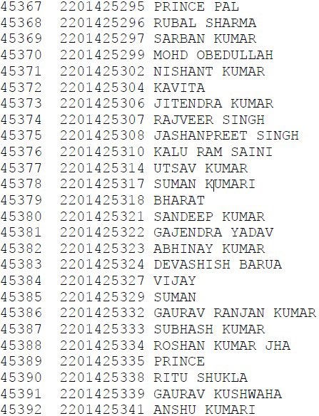 harsshh_25's tweet photo. SSC CGL 2024 TIER1 result show an unusual high cutoff and an unusual pattern of selection (as can be seen in pic) , such coincidence is hard to digest.
SSC should clarify the reasons behind this because students are concerned.
#CGL24HighCutoff https://t.co/ZOjBz9ULYs