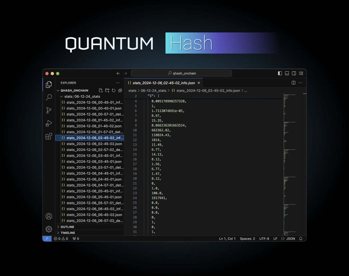 QHashX's tweet image. We are actively collecting and filtering critical on-chain data in preparation for the next major training phase of QHash AI. This milestone involves gathering 100,000 lines of high-quality data, which will serve as the foundation for running advanced machine learning processes.…
