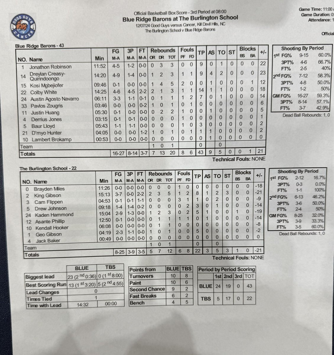 Frank Bennett tweet media