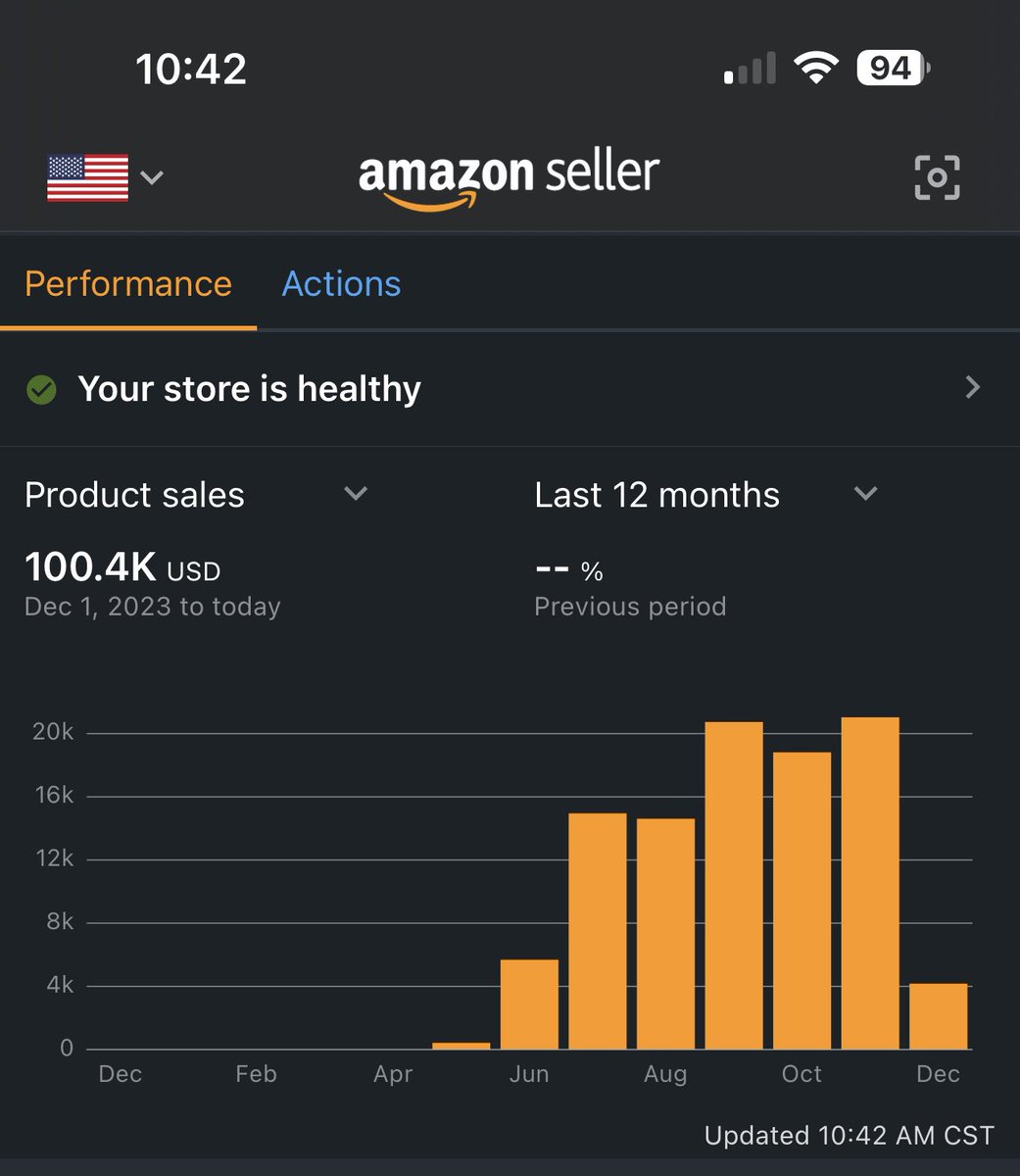 🫡

100k months is the next goal