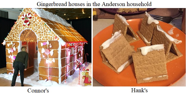 Hank: Okay, yeah, you win.
Connor: *beams happily*
Hank: Bet mine tastes better, though.
Connor, slowly licking a smear of frosting from Hank's thumb: Everything of yours tastes better, Hank.
Hank, wide-eyed and panting: Okay, guess I win too.