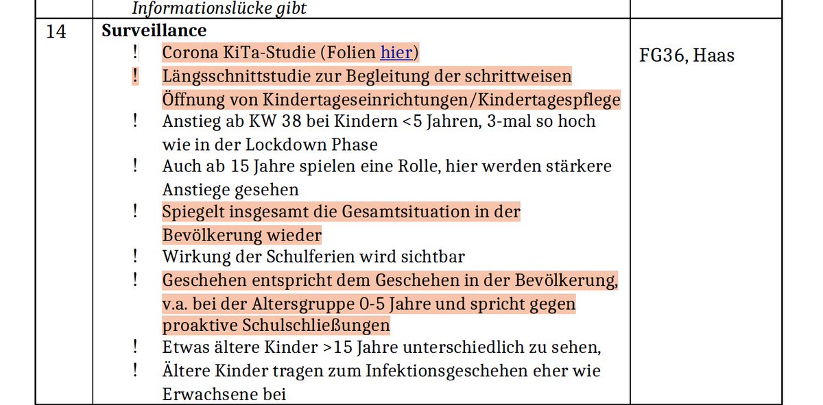 BirgitFranchy's tweet image. Seit Juli lese ich #RKIProtokolle , die @aya_velazquez zugespielt wurden. Heute erstes Dokument (Jahr 2020, 1834 Seiten) durch und 85 Seiten Notizen gemacht. Haarsträubendes zu Abläufen, Masken, Impfen, Kindern und dem Unvermögen alte Menschen zu schützen ...
#Aufarbeitung