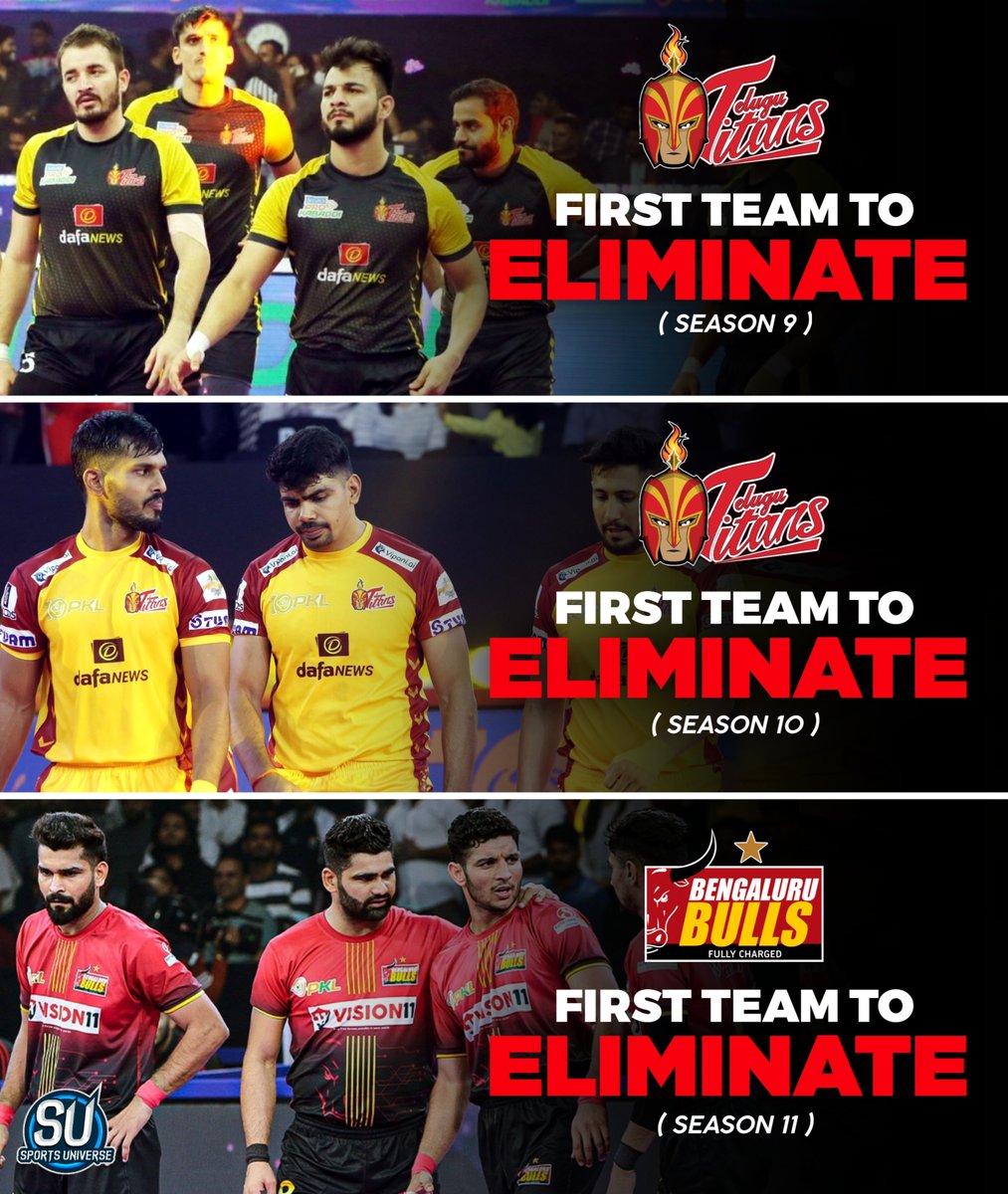 SportsUniv7's tweet photo. First team to be ELIMINATED from the playoff race in the last 3 PKL seasons!
For more KBD content, keep following us! 📲🤸
#SportsUniverse #ProKabaddi #PKL #Kabaddi #TeluguTitans #BengaluruBulls #Pardeep #PardeepNarwal https://t.co/7itDcwdRdK