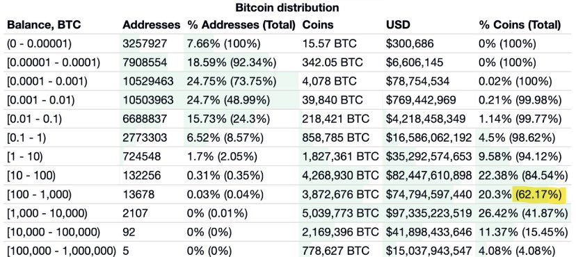 tothemooon17's tweet photo. @BTC_for_Freedom @BTC_for_Freedom what do you think of this ? https://t.co/eauLEnfM92