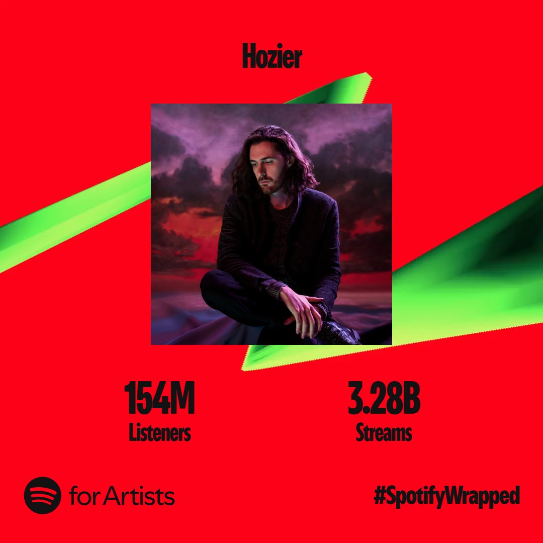 Hozier's tweet photo. Thank you 🖤 @Spotify @SpotifyUK https://t.co/CG4RqK1OHJ