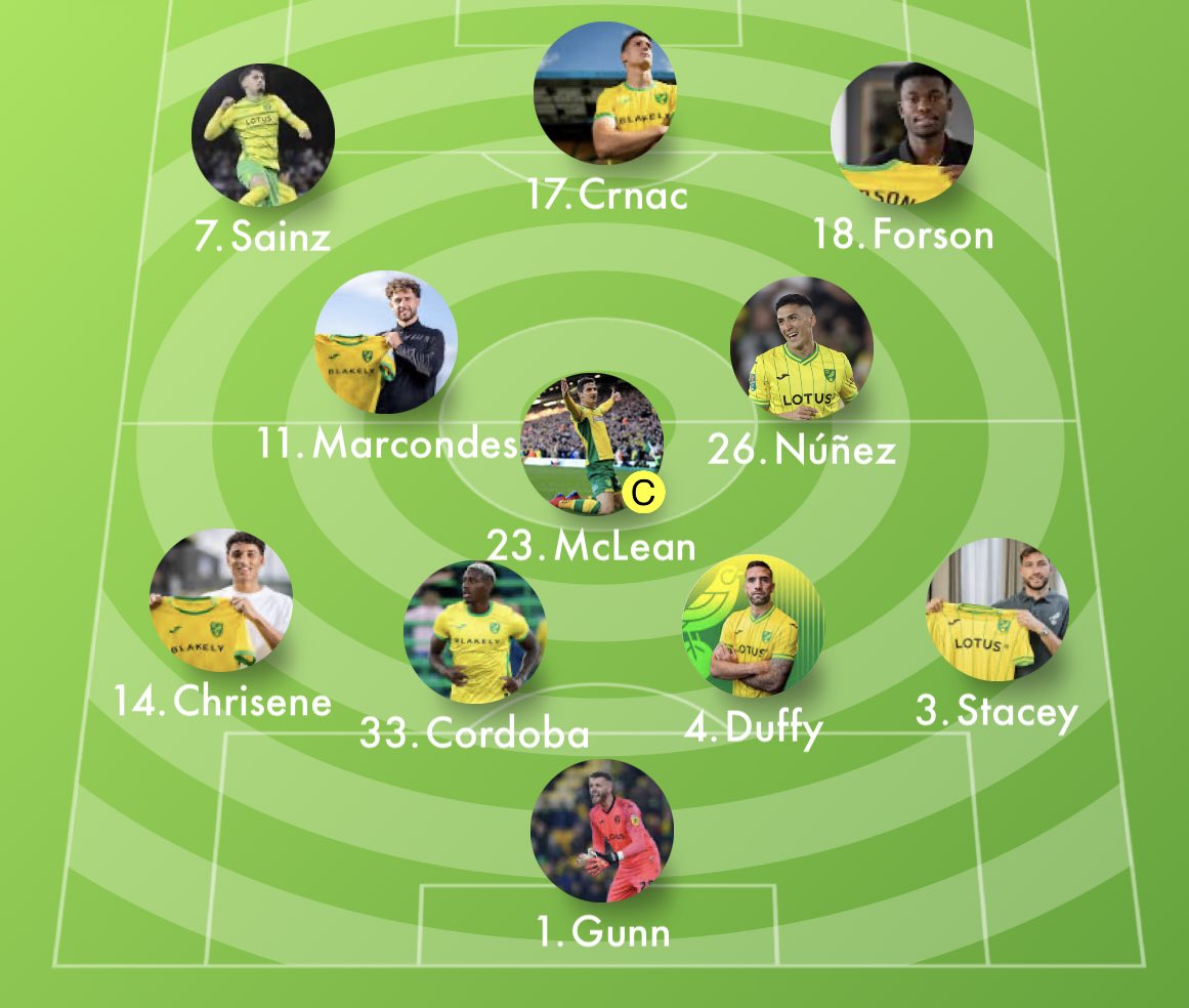 Daniel Emery tweet media