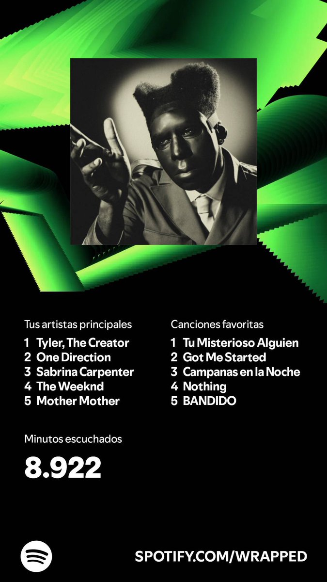 croceritam's tweet photo. @catl02 igual no los escuché tanto para mi https://t.co/giDUgiCaN2