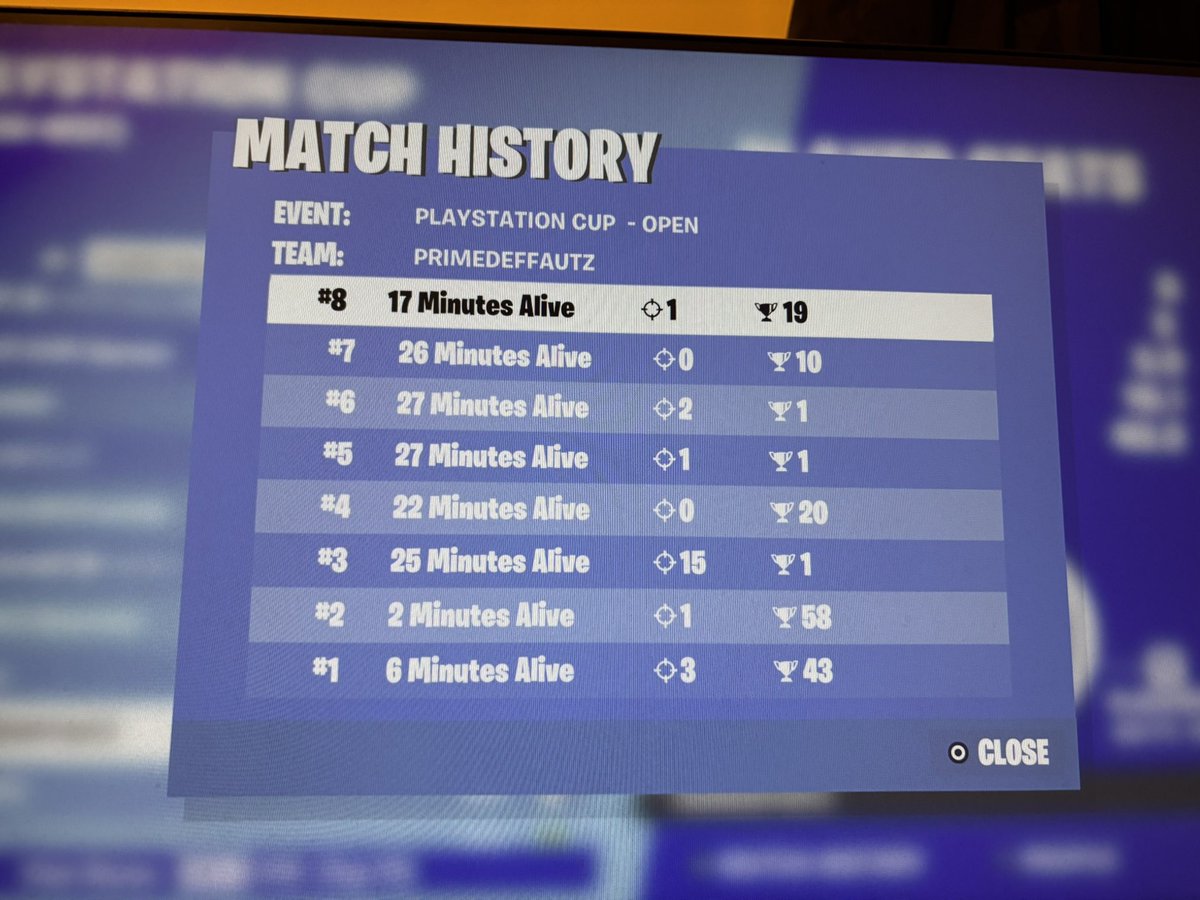 Qualed ps cup NA-WEST <a href="/duduvascurado/">Vascurado</a>