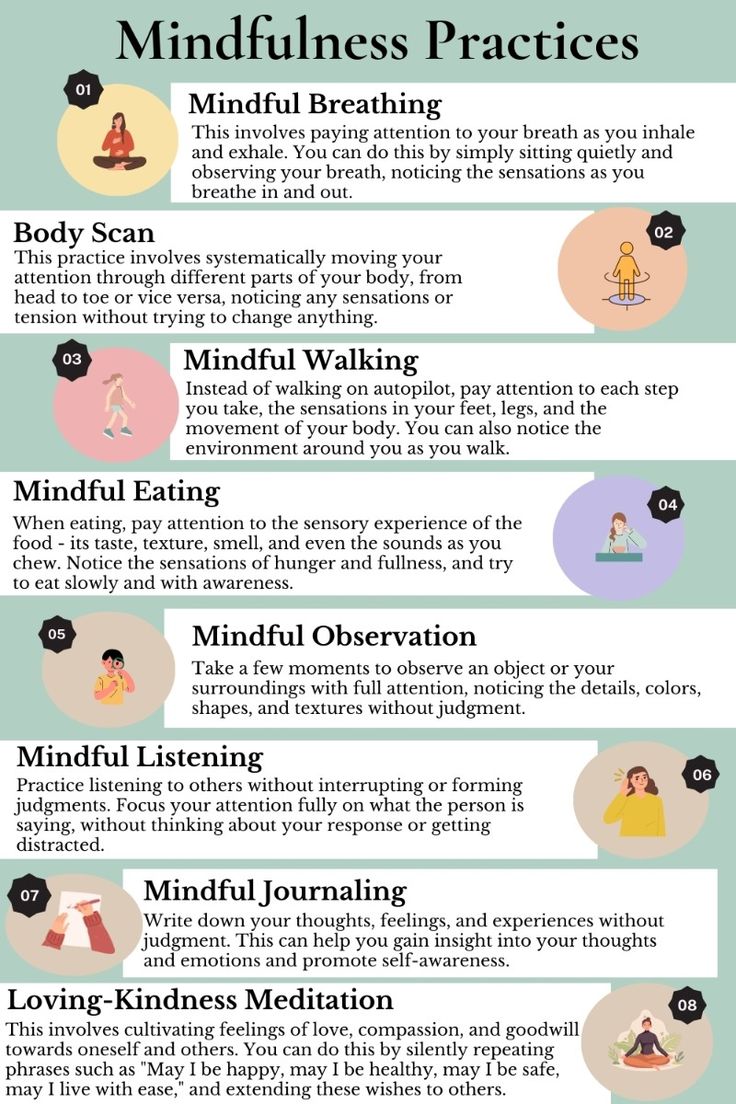 Mindfulness Practices